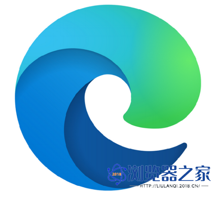 3_调整大小